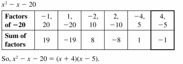 Big Ideas Math Algebra 1 Answers Chapter 7 Polynomial Equations and Factoring 7.5 Question 21