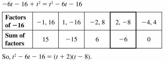 Big Ideas Math Algebra 1 Answers Chapter 7 Polynomial Equations and Factoring 7.5 Question 23