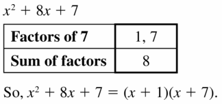 Big Ideas Math Algebra 1 Answers Chapter 7 Polynomial Equations and Factoring 7.5 Question 3