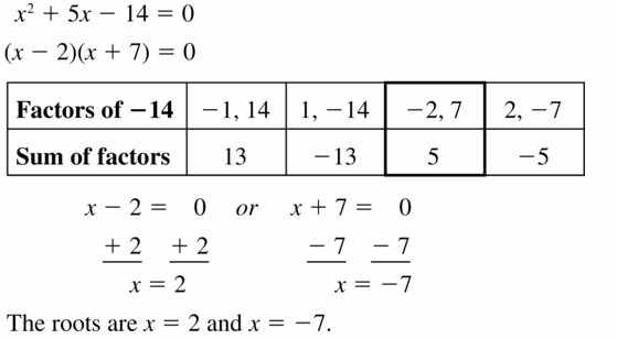 Big Ideas Math Algebra 1 Answers Chapter 7 Polynomial Equations and Factoring 7.5 Question 31