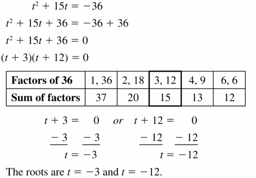 Big Ideas Math Algebra 1 Answers Chapter 7 Polynomial Equations and Factoring 7.5 Question 33