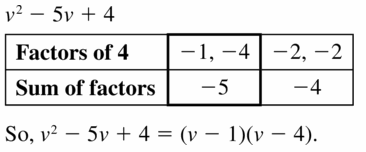 Big Ideas Math Algebra 1 Answers Chapter 7 Polynomial Equations and Factoring 7.5 Question 9