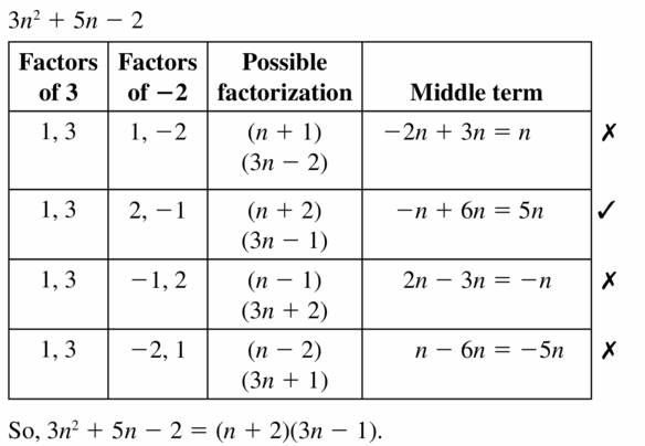 Big Ideas Math Algebra 1 Answers Chapter 7 Polynomial Equations and Factoring 7.6 Question 13