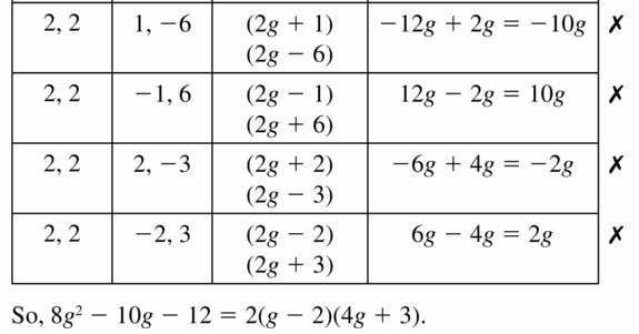 Big Ideas Math Algebra 1 Answers Chapter 7 Polynomial Equations and Factoring 7.6 Question 15.3