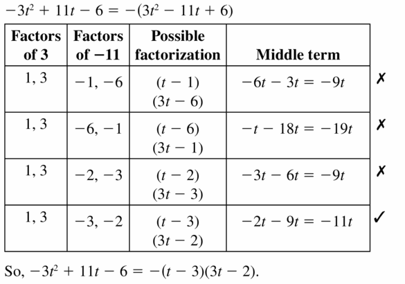 Big Ideas Math Algebra 1 Answers Chapter 7 Polynomial Equations and Factoring 7.6 Question 17