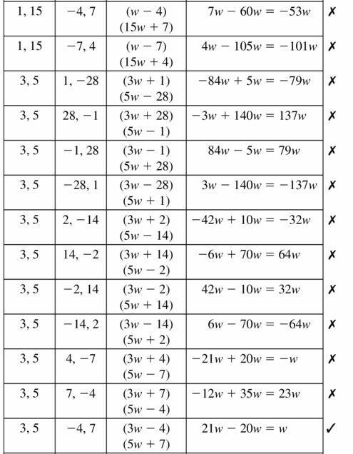 Big Ideas Math Algebra 1 Answers Chapter 7 Polynomial Equations and Factoring 7.6 Question 21.2