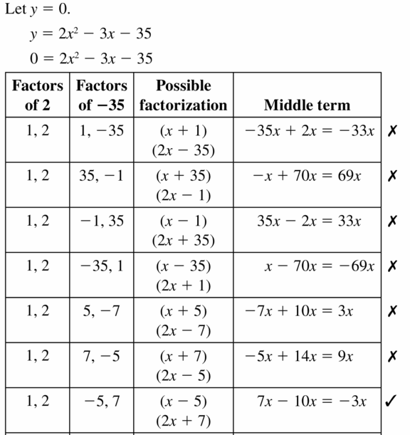 Big Ideas Math Algebra 1 Answers Chapter 7 Polynomial Equations and Factoring 7.6 Question 29.1