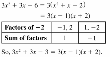 Big Ideas Math Algebra 1 Answers Chapter 7 Polynomial Equations and Factoring 7.6 Question 3