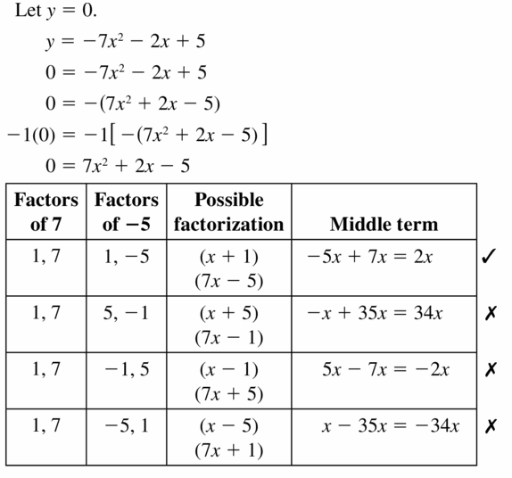 Big Ideas Math Algebra 1 Answers Chapter 7 Polynomial Equations and Factoring 7.6 Question 31.1