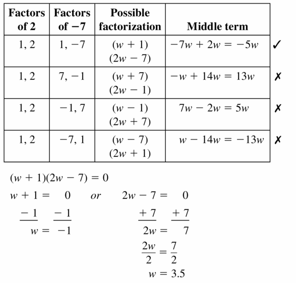 Big Ideas Math Algebra 1 Answers Chapter 7 Polynomial Equations and Factoring 7.6 Question 43.2