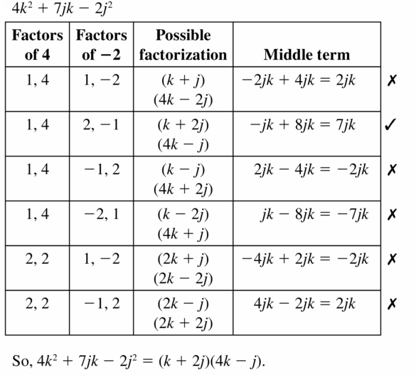Big Ideas Math Algebra 1 Answers Chapter 7 Polynomial Equations and Factoring 7.6 Question 45