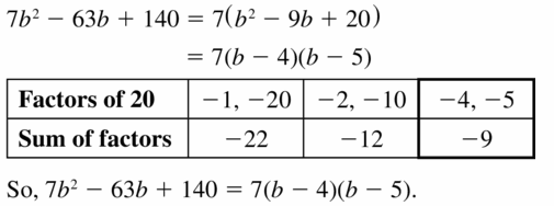 Big Ideas Math Algebra 1 Answers Chapter 7 Polynomial Equations and Factoring 7.6 Question 7