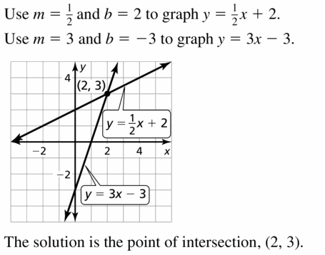 Big Ideas Math Algebra 1 Answers Chapter 7 Polynomial Equations and Factoring 7.8 Question 51