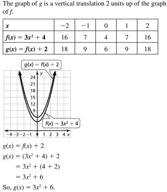 Big Ideas Math Algebra 1 Answers Chapter 8 Graphing Quadratic Functions 8.2 a 13