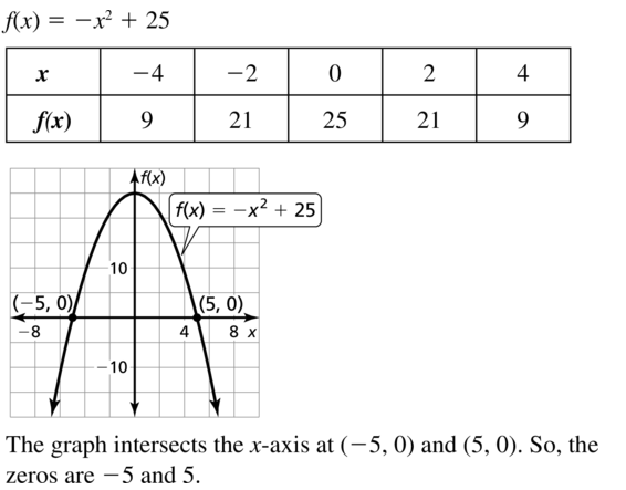 Big Ideas Math Algebra 1 Answers Chapter 8 Graphing Quadratic Functions 8.2 a 21