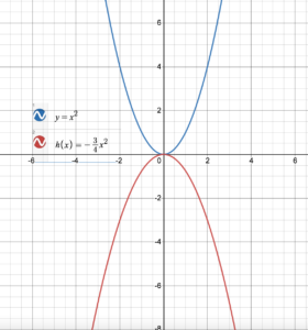 Big Ideas Math Algebra 1 Answers Chapter 8 Graphing Quadratic Functions img_3