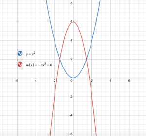 Big Ideas Math Algebra 1 Answers Chapter 8 Graphing Quadratic Functions img_6