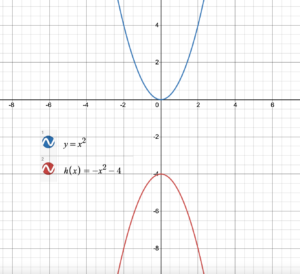 Big Ideas Math Algebra 1 Answers Chapter 8 Graphing Quadratic Functions img_7