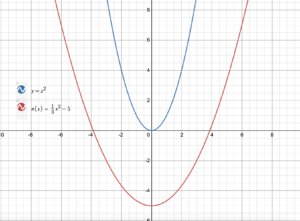 Big Ideas Math Algebra 1 Answers Chapter 8 Graphing Quadratic Functions img_8