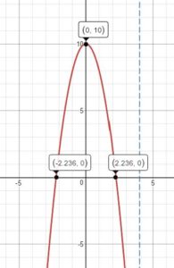 Big-Ideas-Math-Algebra-1-Solution-Key-Chapter-8-Graphing-Quadratic-Functions-113
