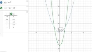 Big-Ideas-Math-Algebra-1-Solution-Key-Chapter-8-Graphing-Quadratic-Functions-88
