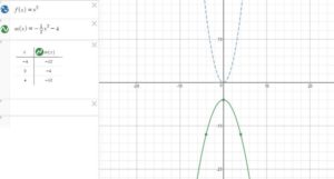 Big-Ideas-Math-Algebra-1-Solution-Key-Chapter-8-Graphing-Quadratic-Functions-91