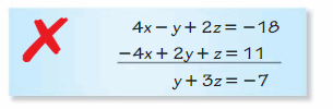Big Ideas Math Algebra 2 Answer Key Chapter 1 Linear Functions 91