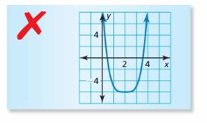 Big Ideas Math Algebra 2 Answer Key Chapter 4 Polynomial Functions 86