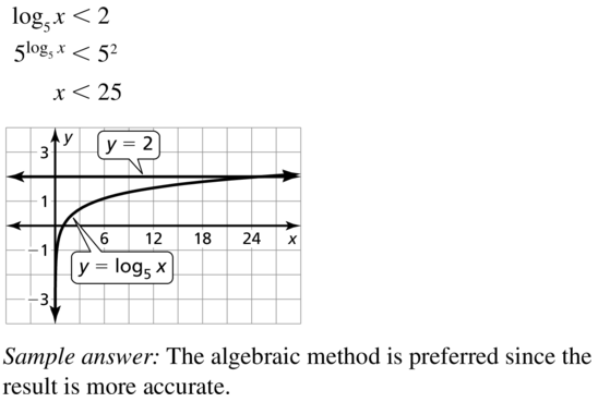 Big Ideas Math Algebra 2 Answer Key Chapter 6 Exponential and Logarithmic Functions 6.6 a 55