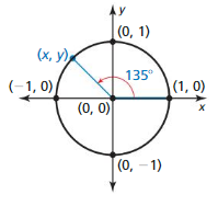 Big Ideas Math Algebra 2 Answer Key Chapter 9 Trigonometric Ratios and Functions 7.1 1