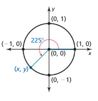 Big Ideas Math Algebra 2 Answer Key Chapter 9 Trigonometric Ratios and Functions 7.1 3