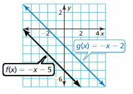 Big Ideas Math Algebra 2 Answers Chapter 1 Linear Functions 27