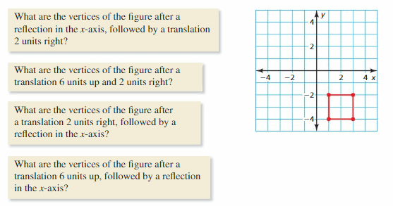 Big Ideas Math Algebra 2 Answers Chapter 1 Linear Functions 7