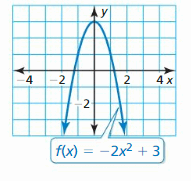 Big Ideas Math Algebra 2 Answers Chapter 1 Linear Functions 9