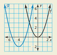 Big Ideas Math Algebra 2 Answers Chapter 2 Quadratic Functions 13