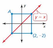 Big Ideas Math Algebra 2 Answers Chapter 2 Quadratic Functions 16