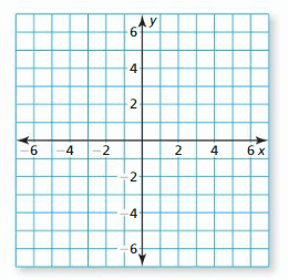 Big Ideas Math Algebra 2 Answers Chapter 2 Quadratic Functions 18