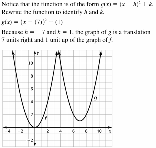 Big Ideas Math Algebra 2 Answers Chapter 2 Quadratic Functions 2.1 Question 11