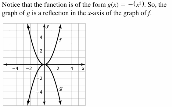 Big Ideas Math Algebra 2 Answers Chapter 2 Quadratic Functions 2.1 Question 17