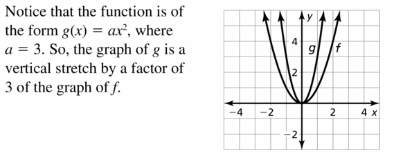 Big Ideas Math Algebra 2 Answers Chapter 2 Quadratic Functions 2.1 Question 19