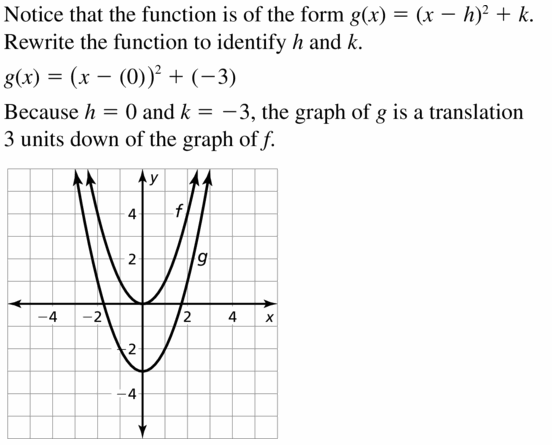 Big Ideas Math Algebra 2 Answers Chapter 2 Quadratic Functions 2.1 Question 3