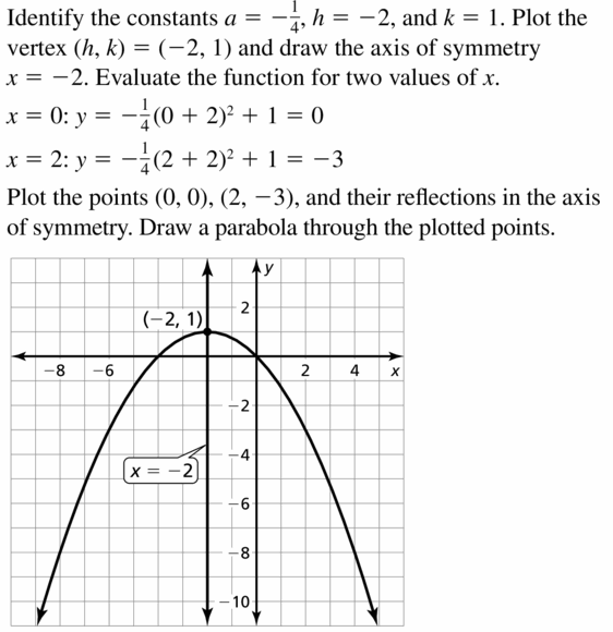 Big Ideas Math Algebra 2 Answers Chapter 2 Quadratic Functions 2.2 Question 11