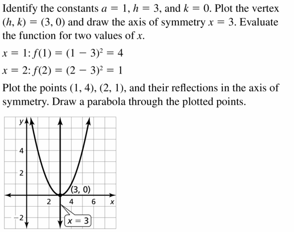 Big Ideas Math Algebra 2 Answers Chapter 2 Quadratic Functions 2.2 Question 3