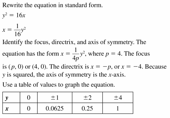 Big Ideas Math Algebra 2 Answers Chapter 2 Quadratic Functions 2.3 Question 17.1