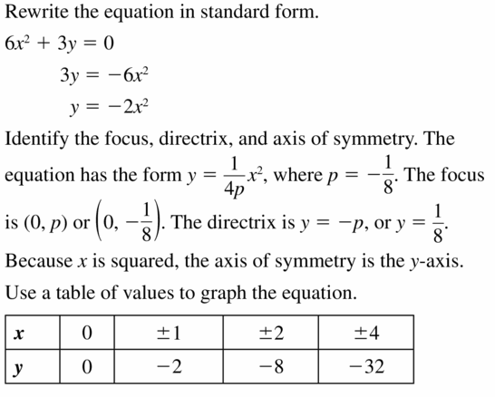 Big Ideas Math Algebra 2 Answers Chapter 2 Quadratic Functions 2.3 Question 19.1