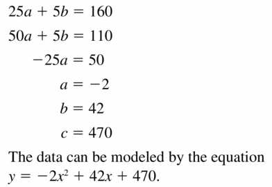 Big Ideas Math Algebra 2 Answers Chapter 2 Quadratic Functions 2.4 Question 29.2