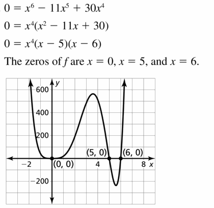 Big Ideas Math Algebra 2 Answers Chapter 4 Polynomial Functions 4.5 Question 15