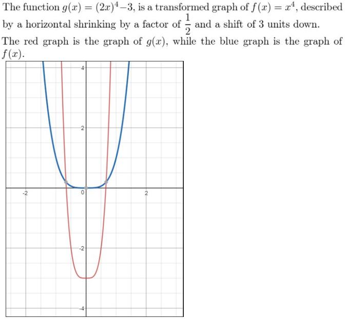 https://ccssanswers.com/wp-content/uploads/2021/02/Big-Ideas-Math-Algebra-2-Answers-Chapter-4-Polynomial-Functions-4.7-Question-16.jpg