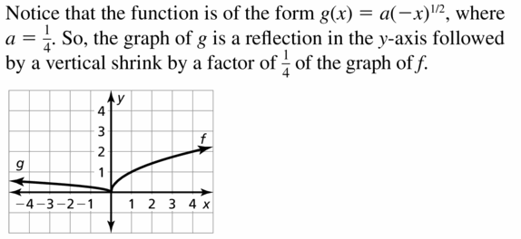 Big Ideas Math Algebra 2 Answers Chapter 5 Rational Exponents and Radical Functions 5.3 Question 23