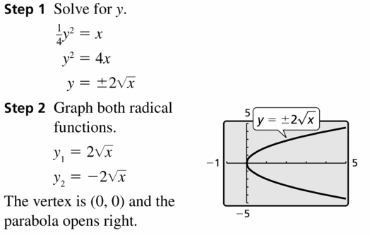 Big Ideas Math Algebra 2 Answers Chapter 5 Rational Exponents and Radical Functions 5.3 Question 51